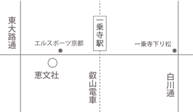 案内地図